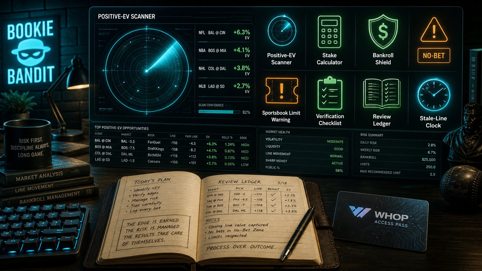 AI Sports Betting Bot Guide: What Automation Can and Cannot Do The Buyer Math infographic