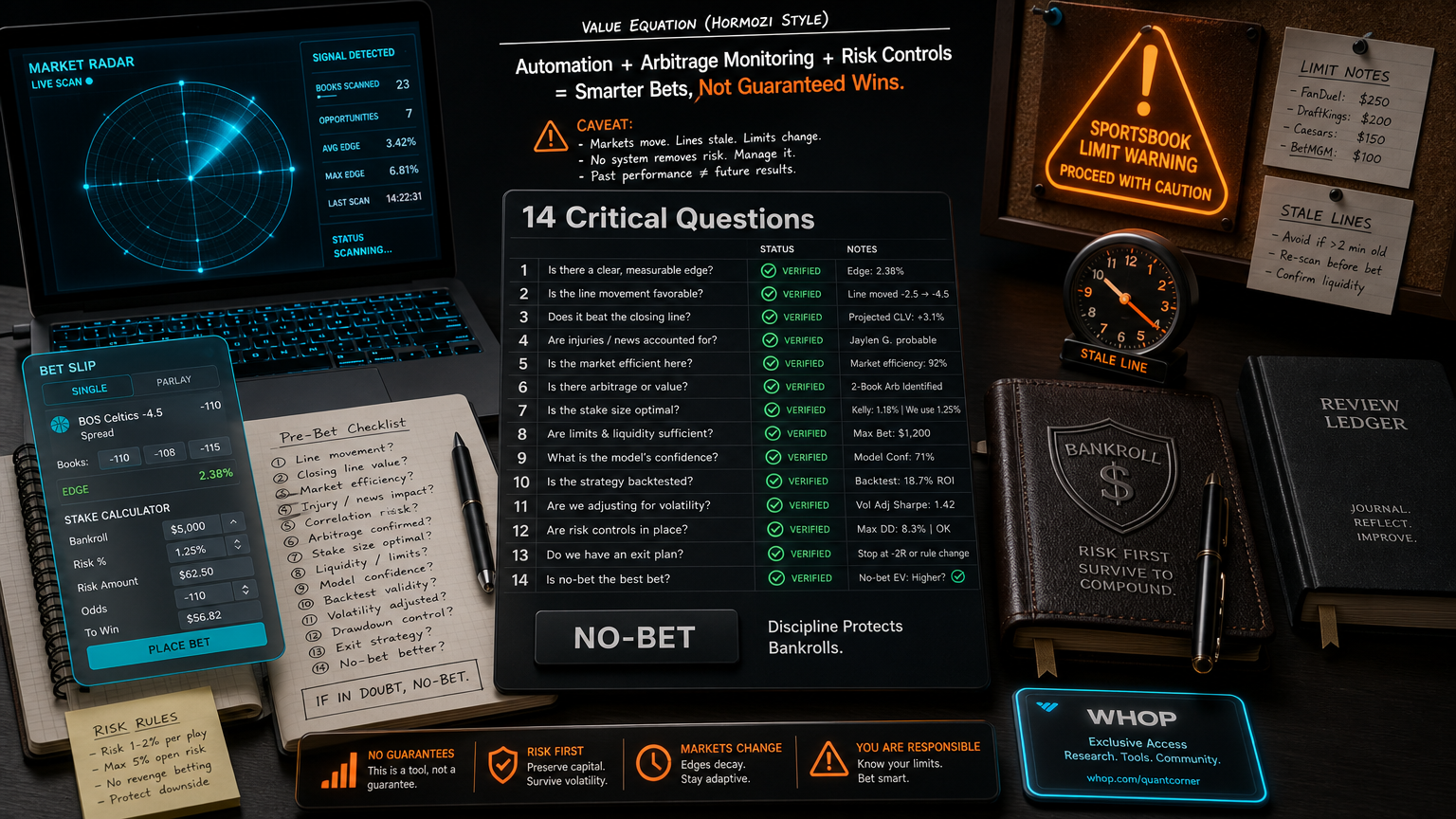 Betting Bot Trial Checklist: 14 Questions Before You Connect Accounts The Expensive Lie infographic