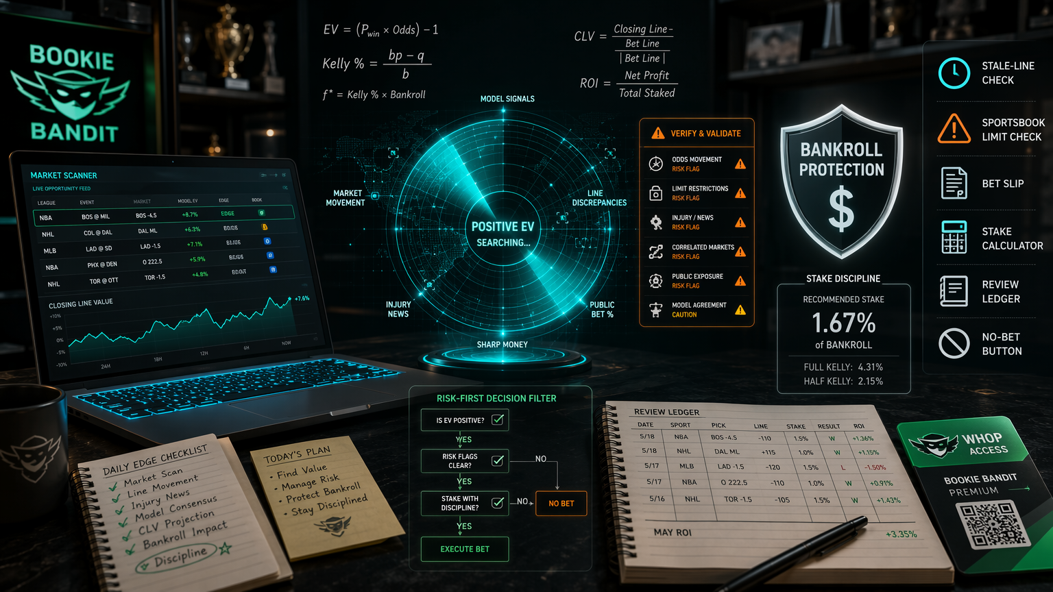 Bookie Bandit Alternatives: When to Use a Scanner, Community, or Manual System The Expensive Lie infographic
