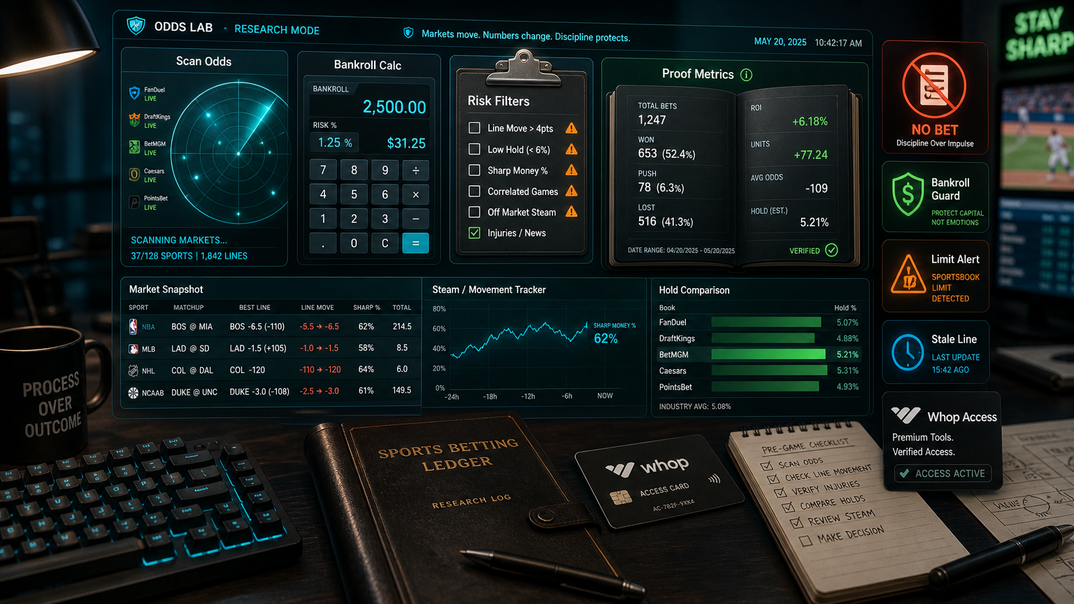 Bookie Bandit Alternatives: When to Use a Scanner, Community, or Manual System Final Verdict infographic
