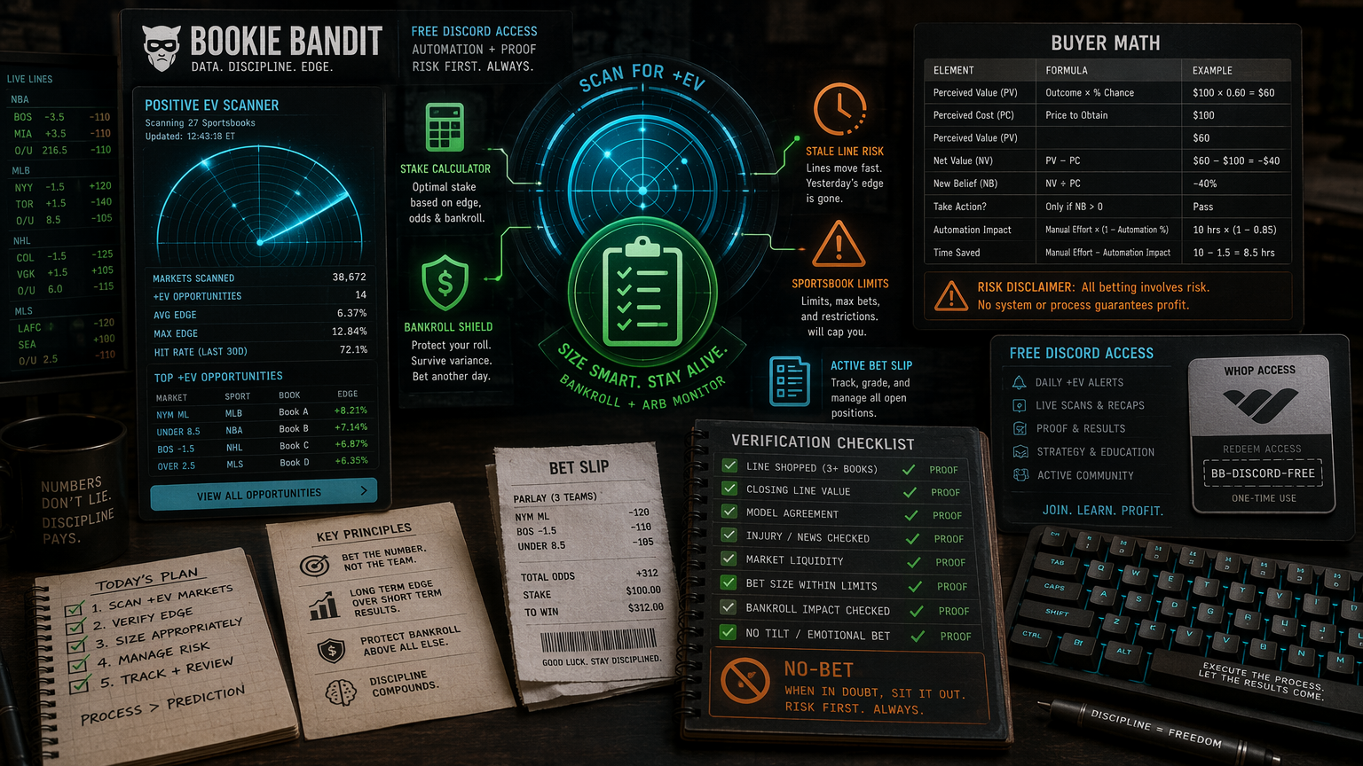 Bookie Bandit Free Discord Review: What to Check Before Pro Alternatives And Tradeoffs infographic