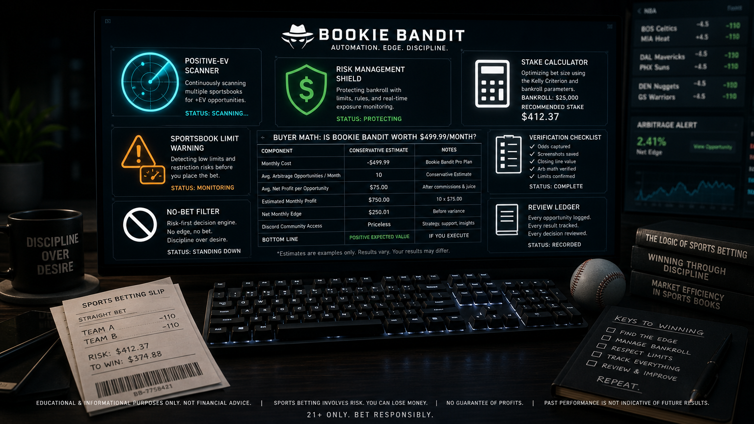 Bookie Bandit Pricing: The $499.99 Monthly Reality Check Where It Can Hurt You infographic
