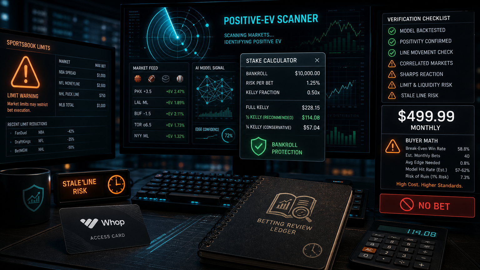 Bookie Bandit Pricing: The $499.99 Monthly Reality Check Alternatives And Tradeoffs infographic
