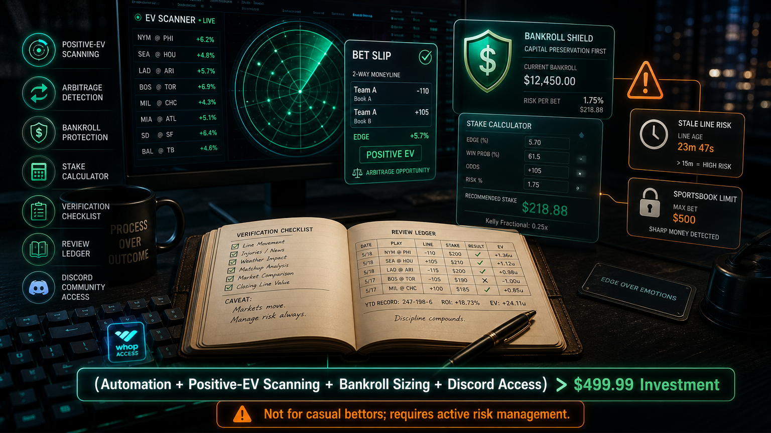 Bookie Bandit Pro Review: When a $499.99 Bot Makes Sense Seven-Day Test Plan infographic