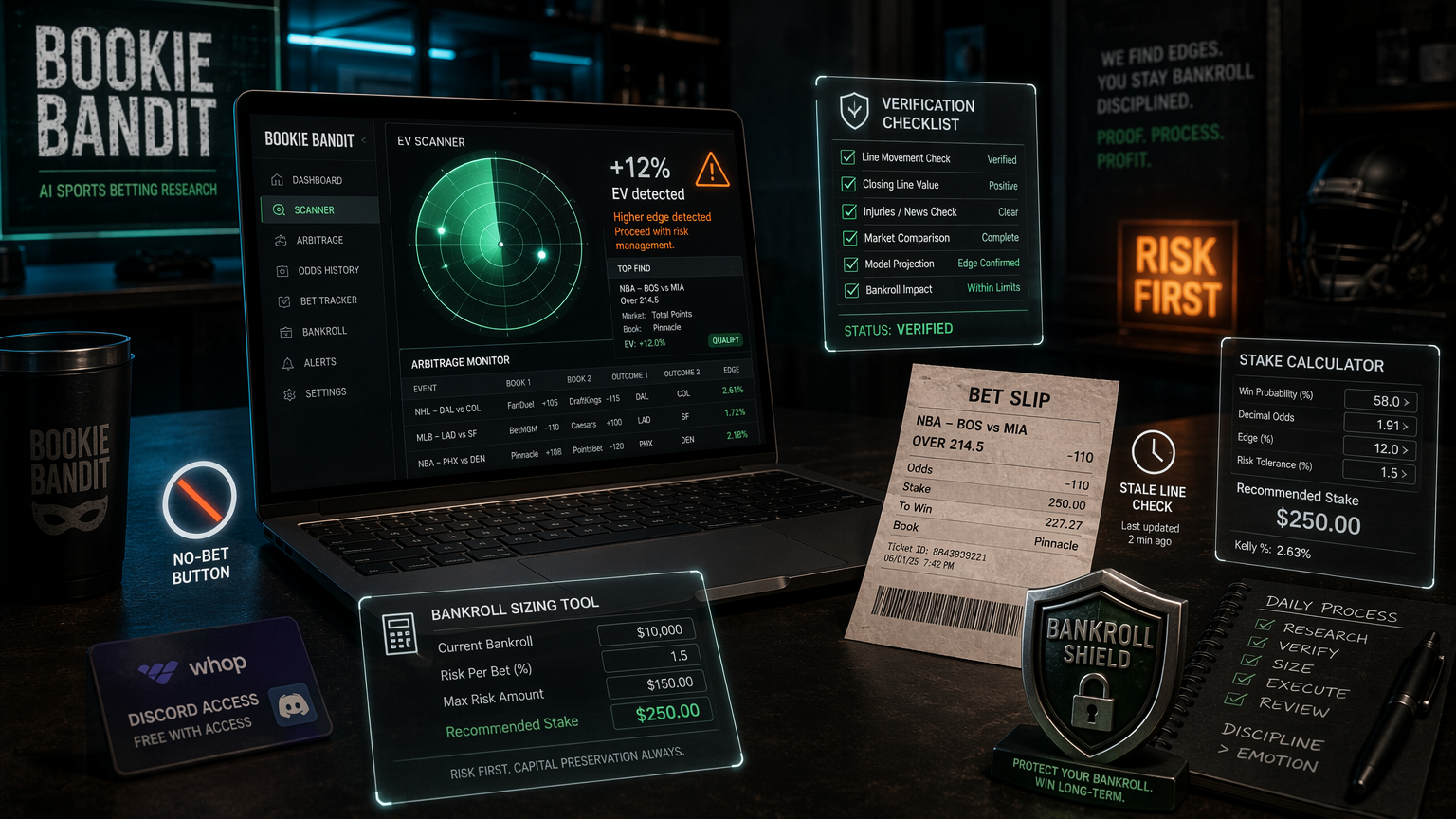 Bookie Bandit Review: The AI Betting Bot Buyerâ€™s Guide Where The Tool Can Help infographic