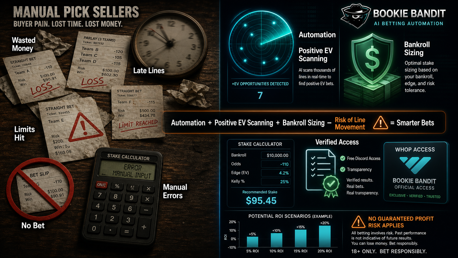 Bookie Bandit vs Pick Sellers: Software, Slips, and Accountability Alternatives And Tradeoffs infographic