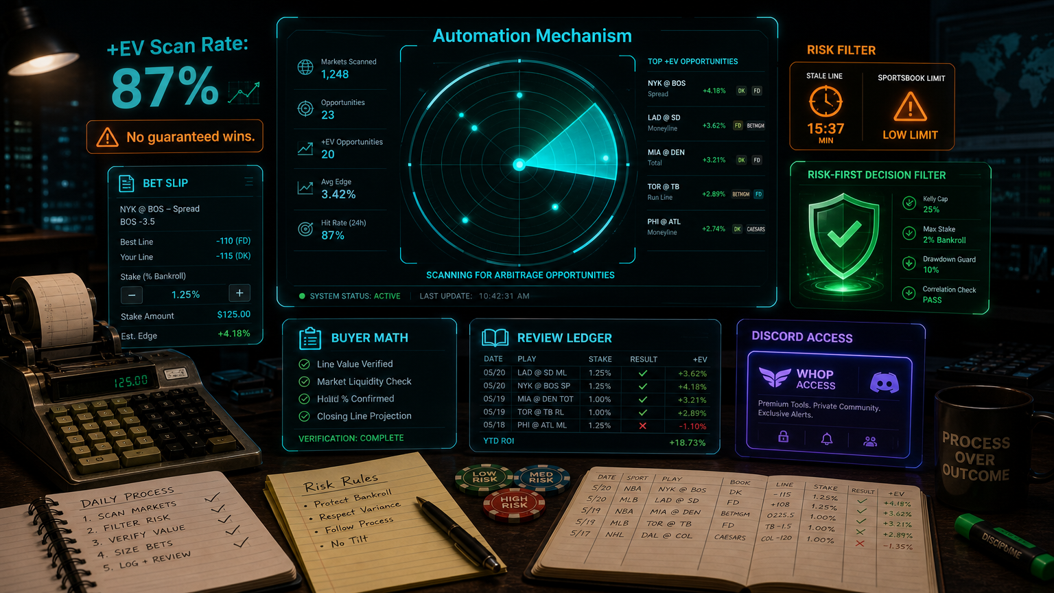 PrizePicks and Underdog Automation: The Workflow Risks to Know The Mechanism That Matters infographic
