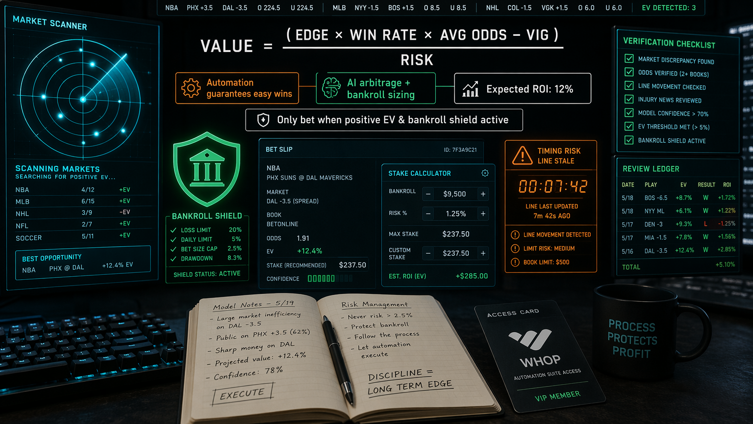 Sports Betting Affiliate Programs: Referral Math Without the Hype Final Verdict infographic