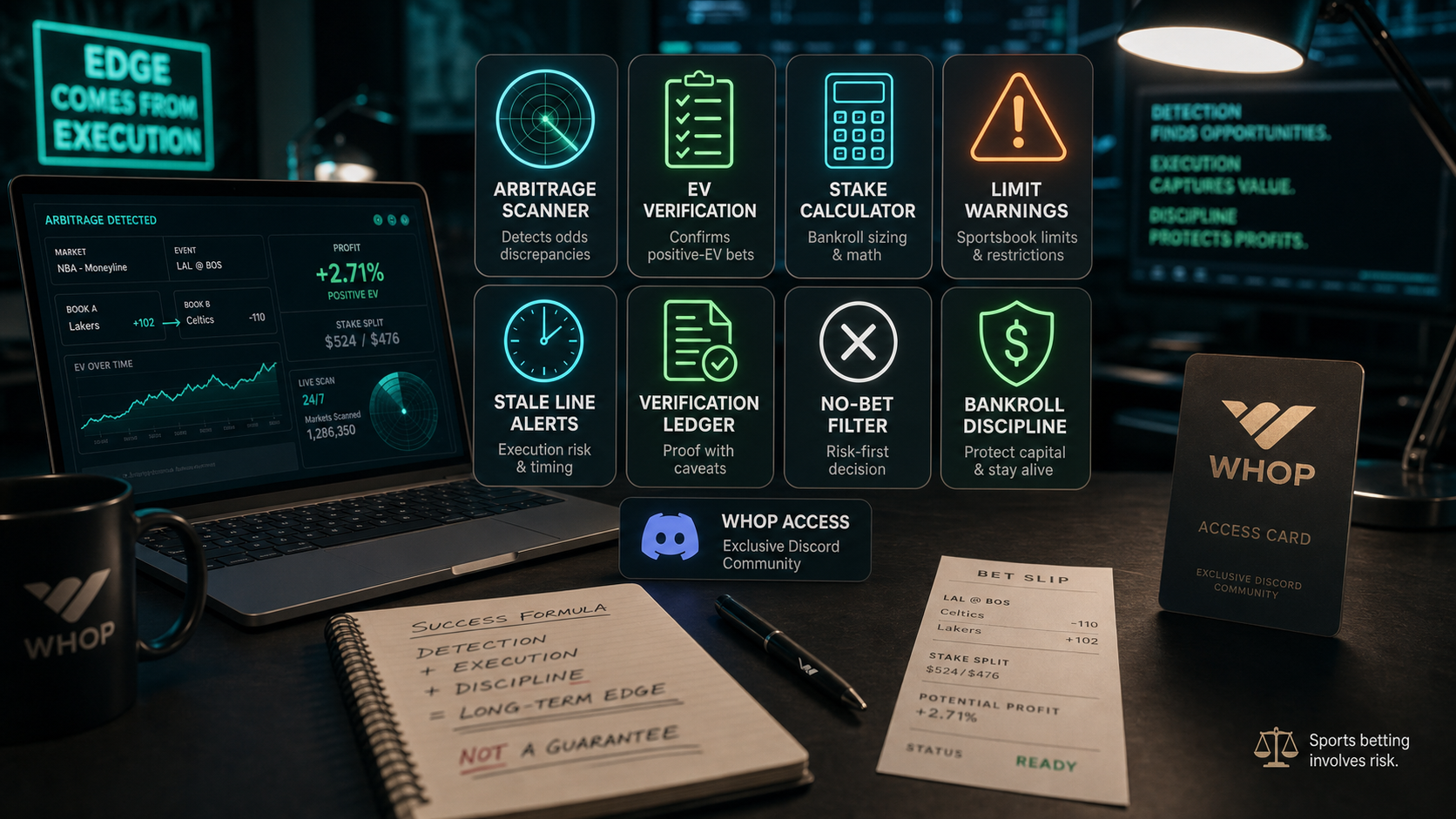 Sports Betting Arbitrage Scanner: Detection Is Not Execution What Bookie Bandit Actually Is infographic