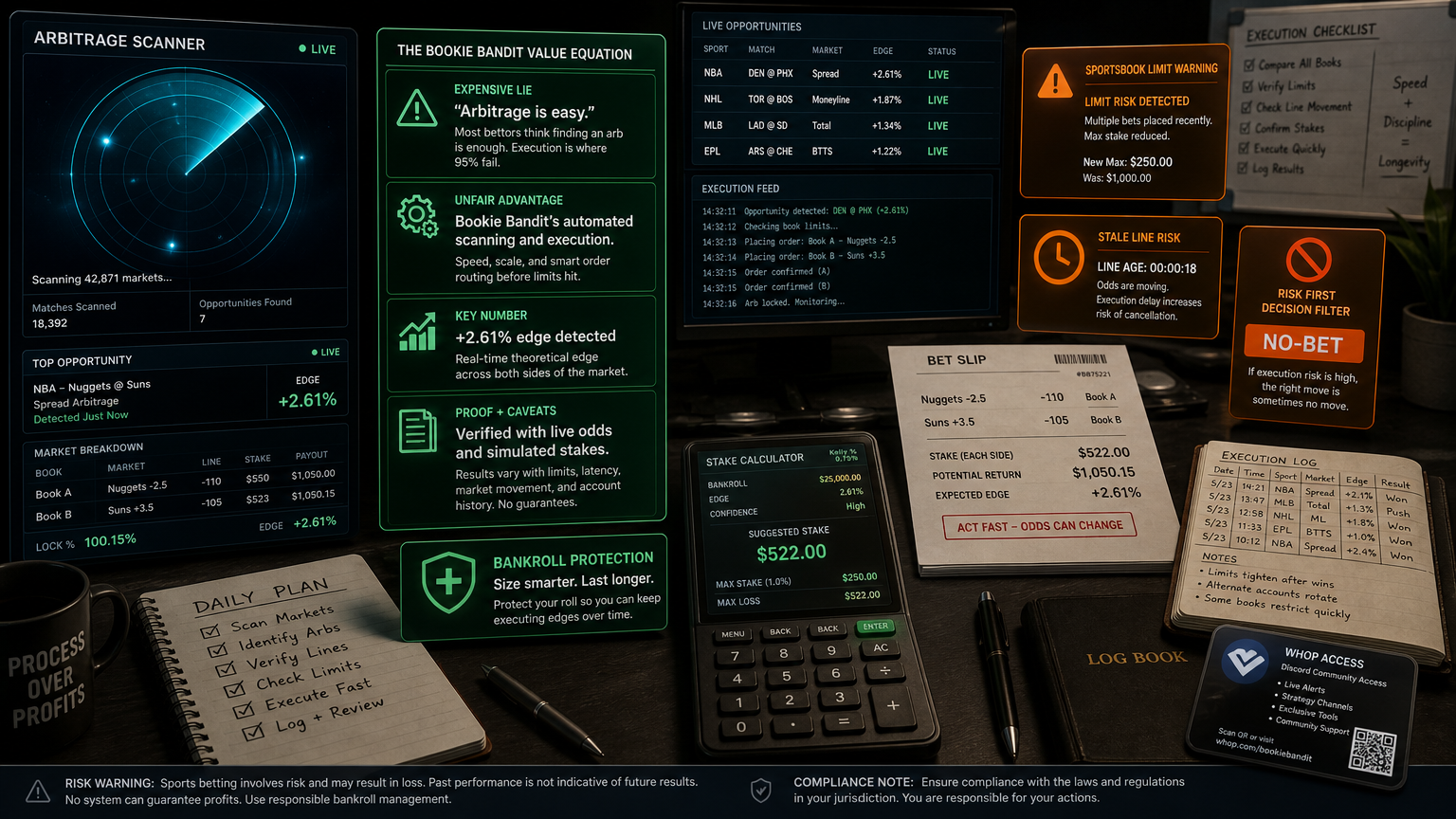 Sports Betting Arbitrage Scanner: Detection Is Not Execution Alternatives And Tradeoffs infographic